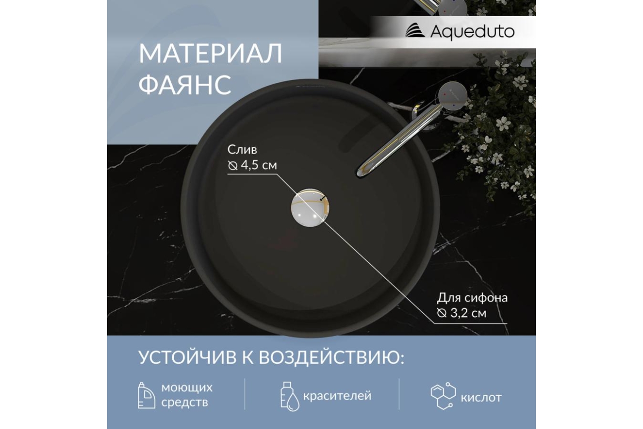 Раковина накладная Aqueduto ESPIRAL, D400, черный матовый (ESP0140)