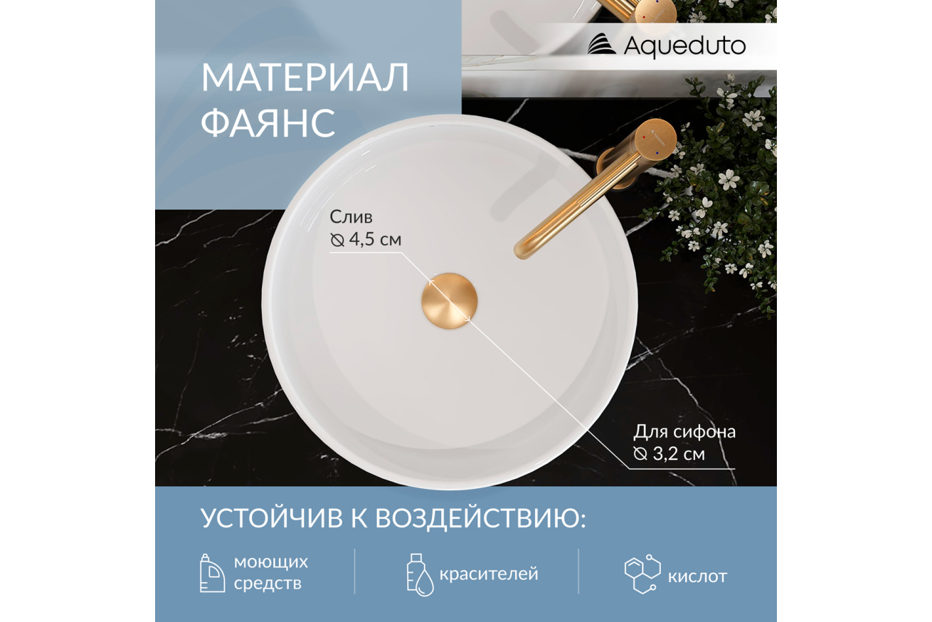 Раковина накладная Aqueduto ESPIRAL, D400, белый глянцевый (ESP0110)
