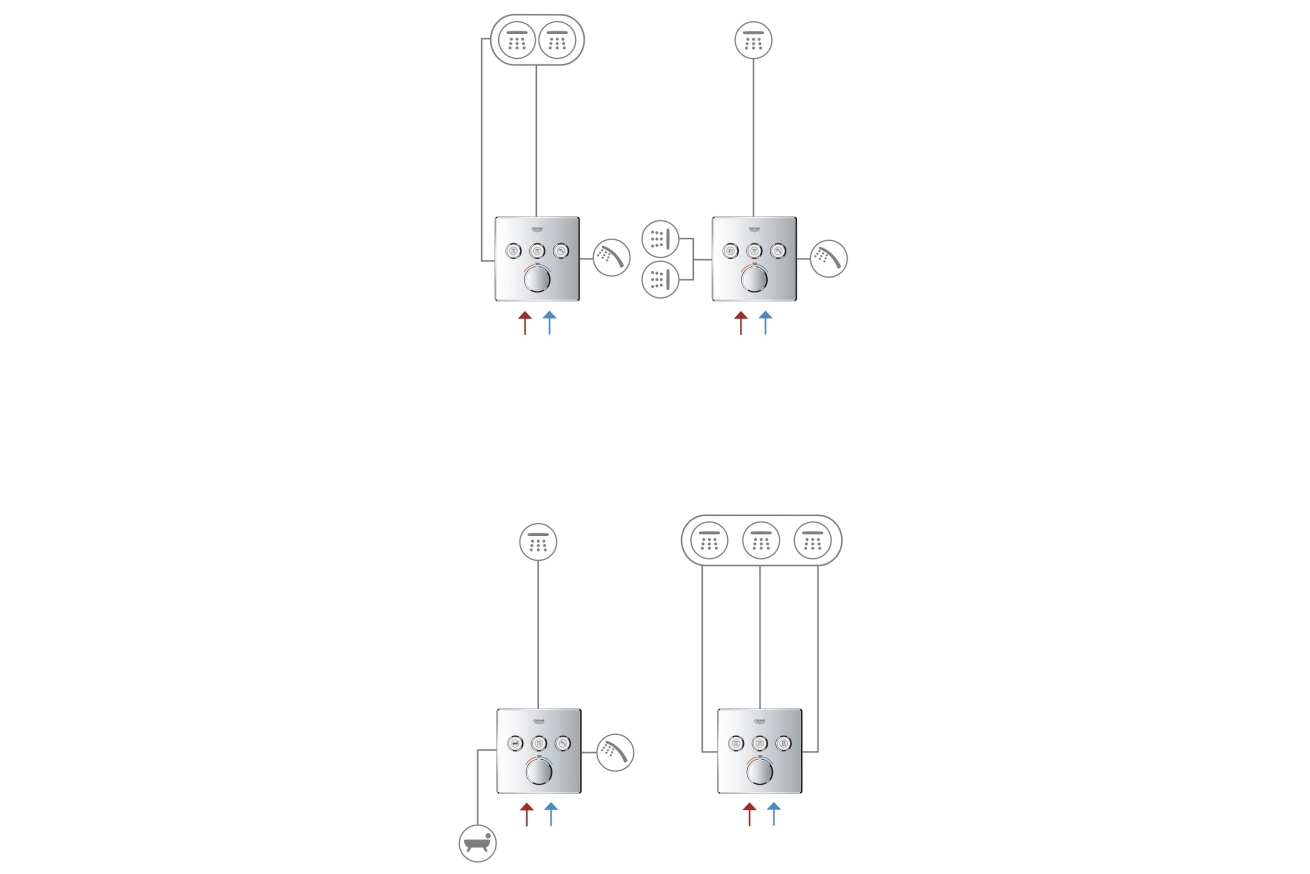 Готовый комплект для душа GROHE Grohtherm SmartControl (NSB0136)