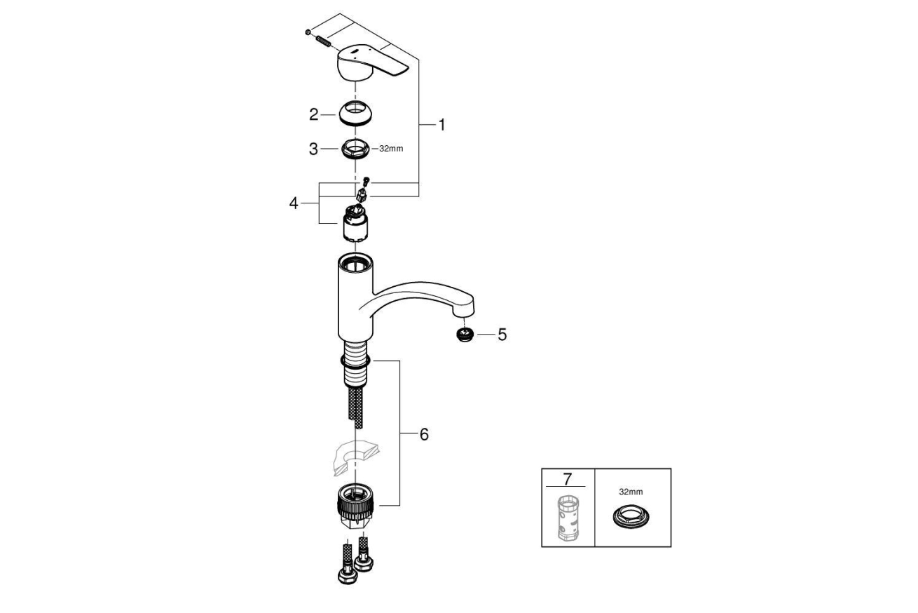 Смеситель для кухни GROHE Eurosmart, суперсталь (33281DC3)