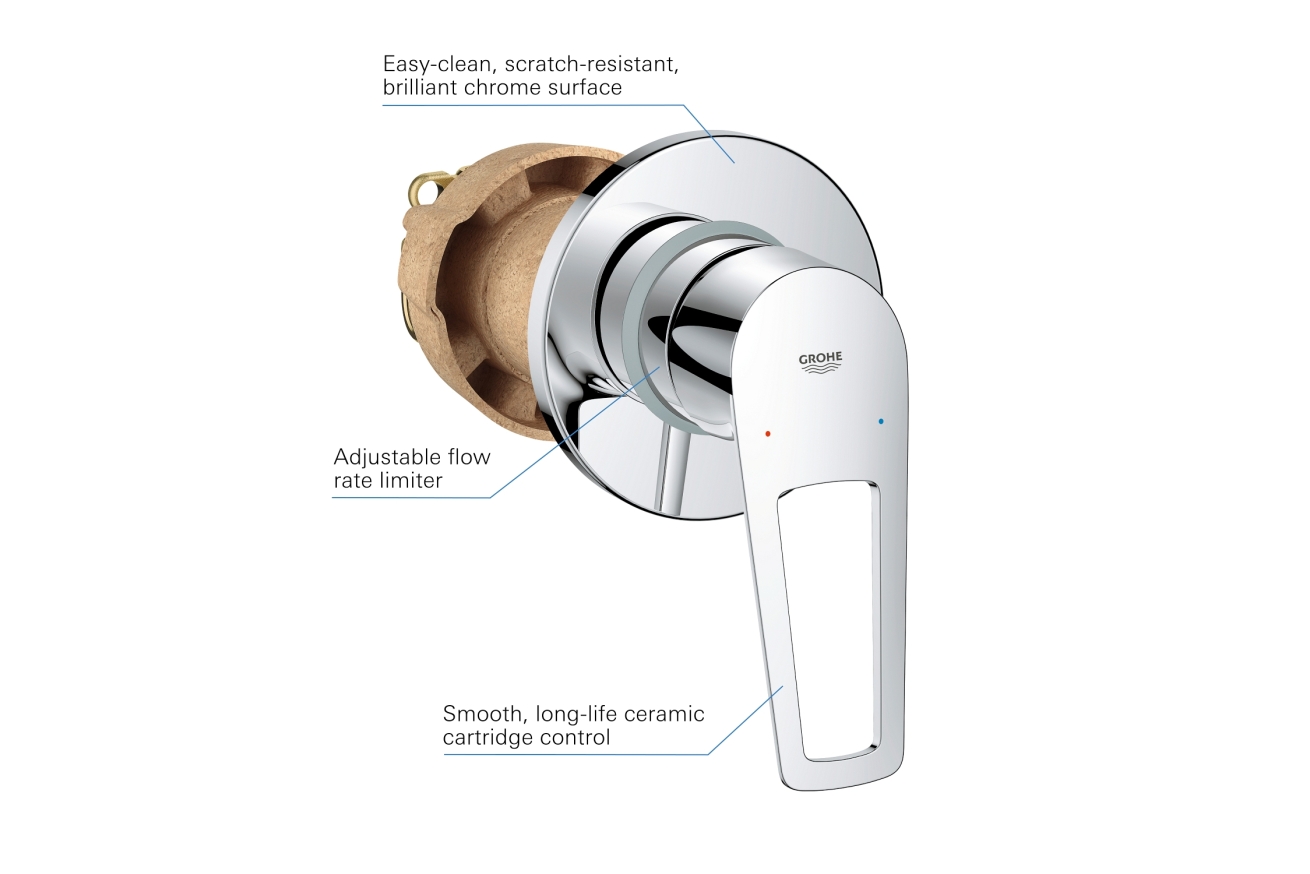 Смеситель для душа GROHE BauLoop в комплекте с монтажной частью, хром (29042001)