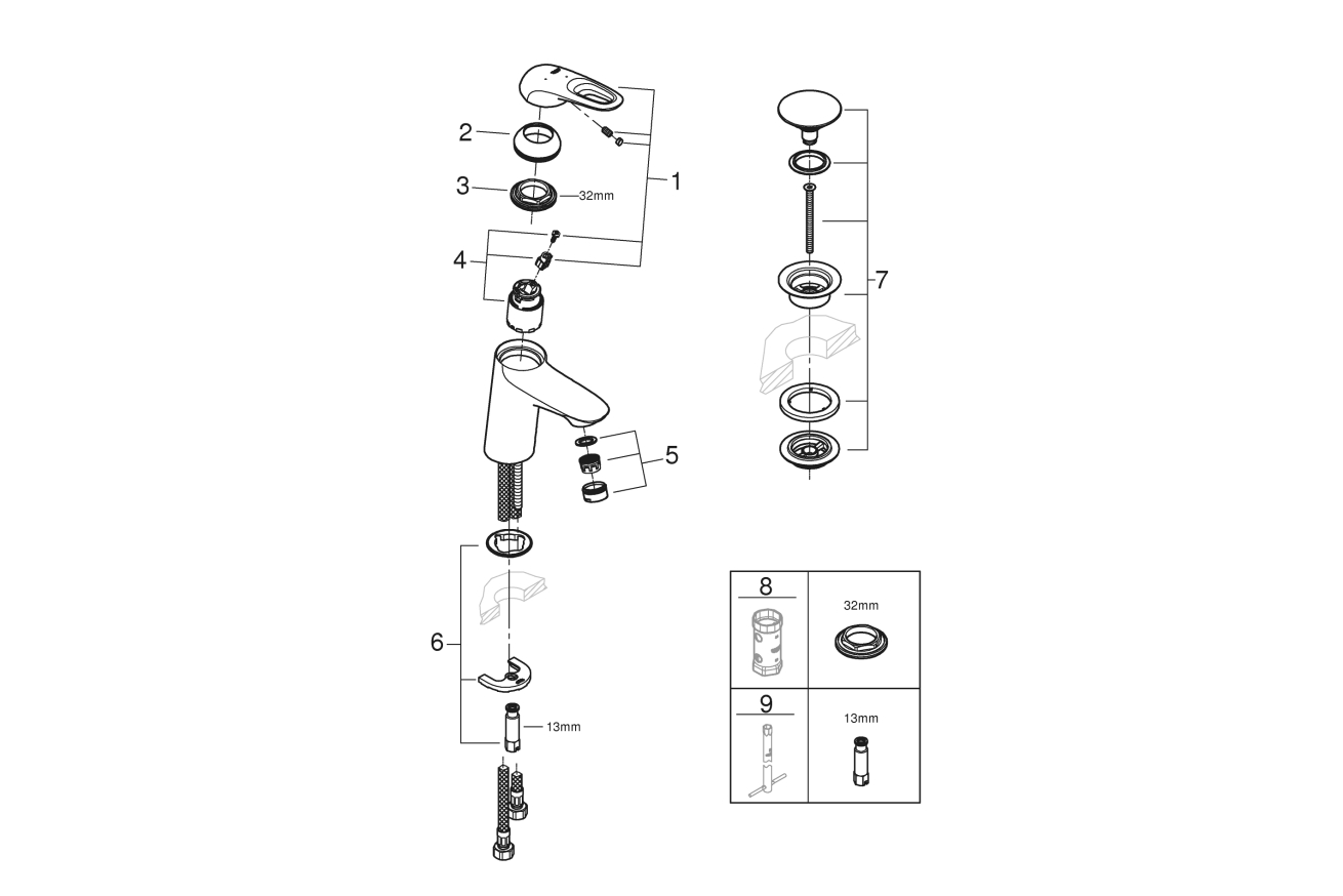Смеситель для раковины GROHE Eurostyle, S-size, хром (23930003)