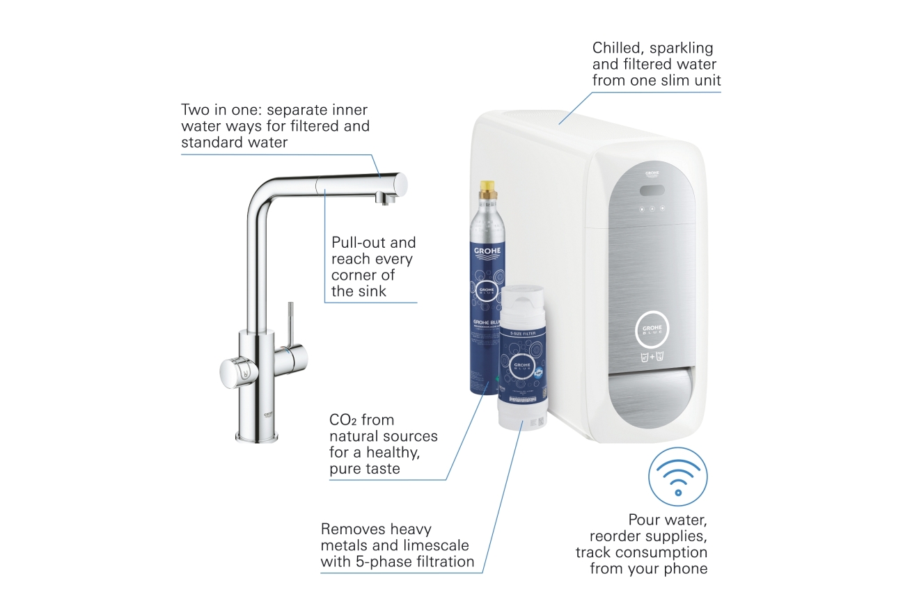 Смеситель для кухонной мойки GROHE Blue Home с системой фильтрации, охлаждения и газирования воды, Wi-Fi, хром (31539000)