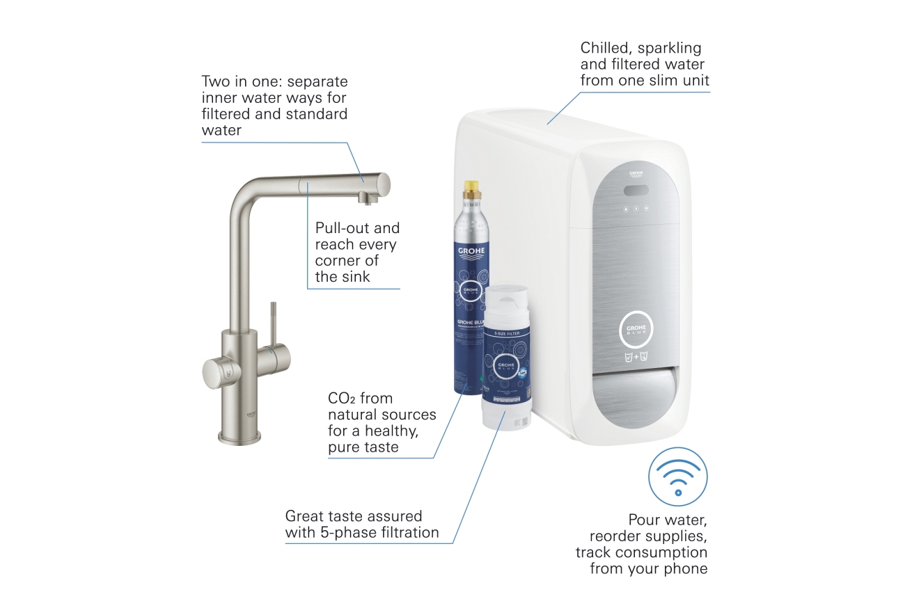Смеситель для кухонной мойки GROHE Blue Home с системой фильтрации, охлаждения и газирования воды, Wi-Fi, суперсталь (31539DC0)