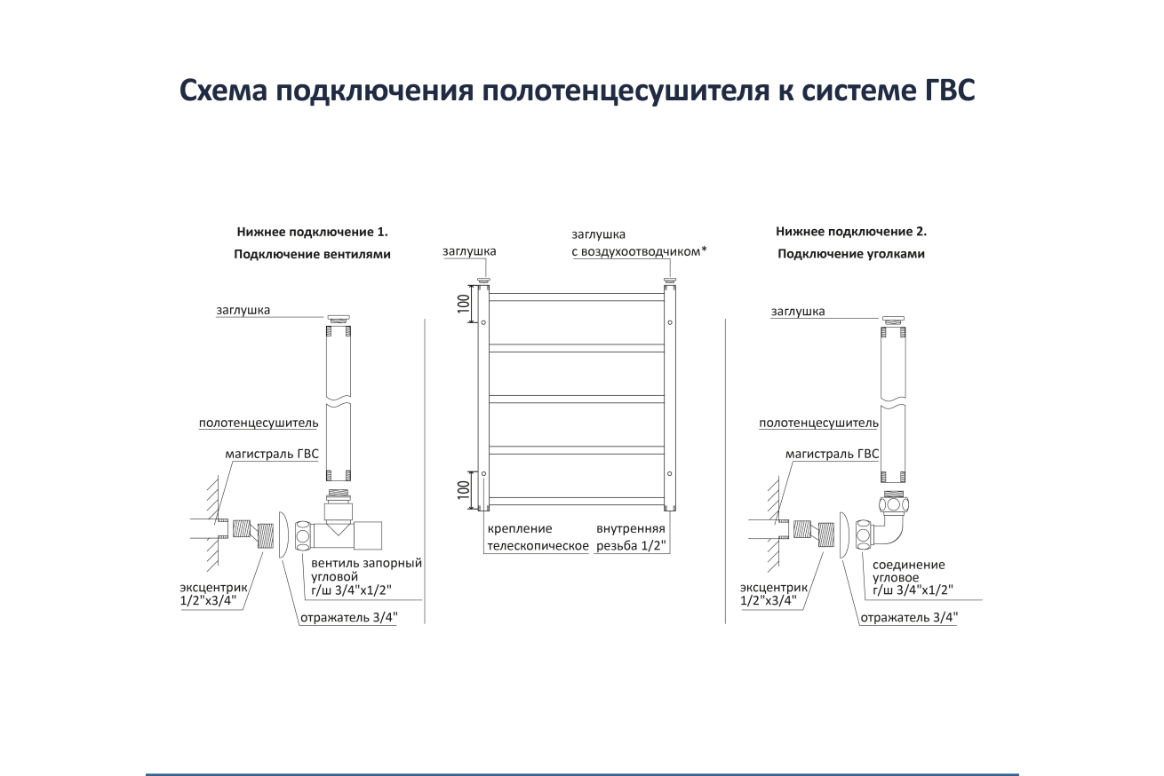 Полотенцесушитель водяной Aquatek Лугано П10 500x800, хром AQ DOC1080CH