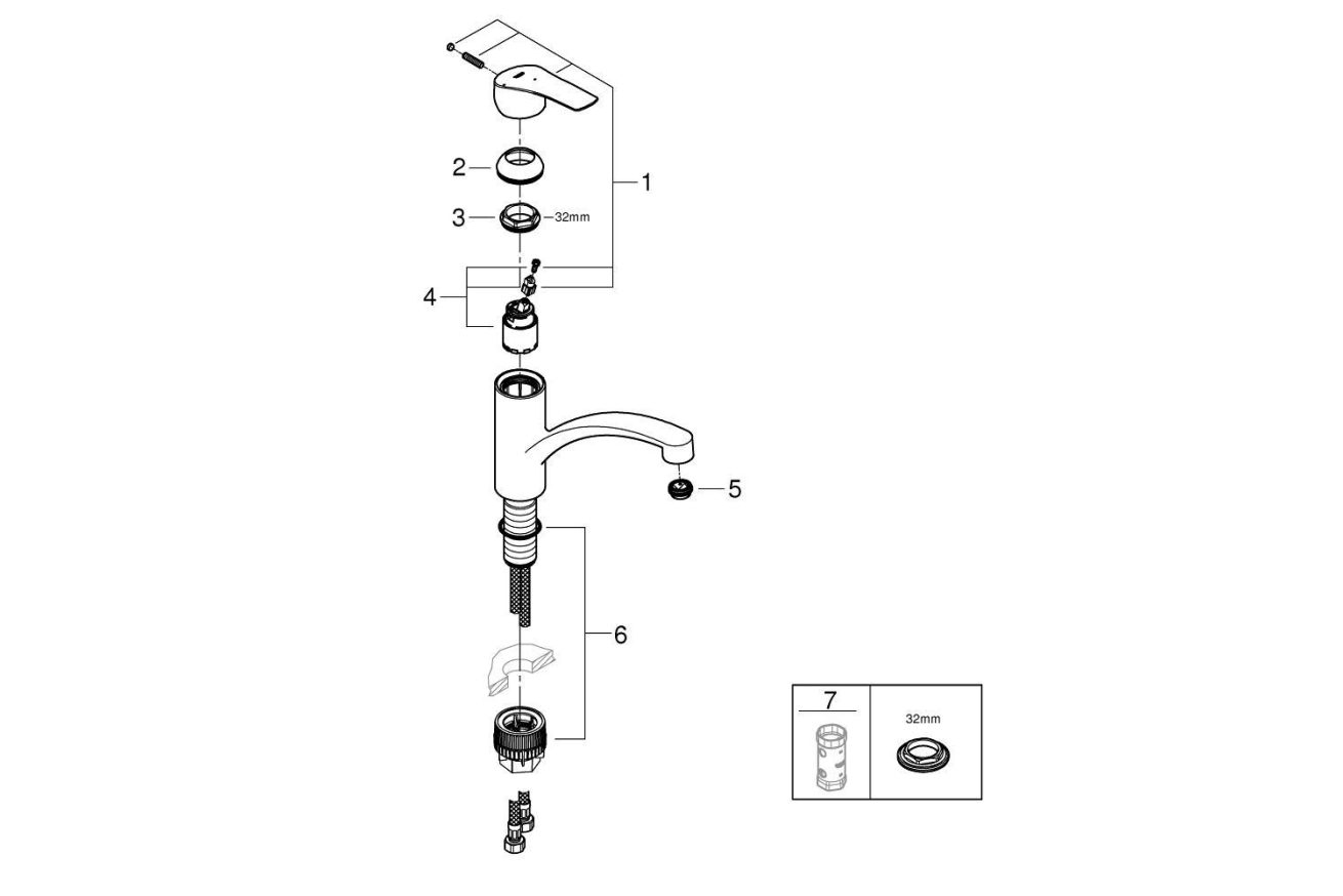 Смеситель для кухни GROHE Eurosmart, хром (30260003)