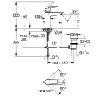 Смеситель для раковины GROHE Eurosmart, M-size, черный (233222433)