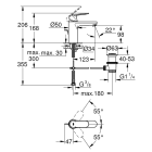 Смеситель для раковины GROHE Eurosmart Cosmopolitan с донным клапаном, черный сатин (23325KW0)