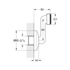 Эксцентрик s-образный 3/4 дюйма x 1 дюйм GROHE, регулируемый 65 мм (12482000)