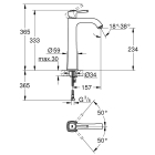 Смеситель для раковины GROHE Grandera, XL-Size, теплый закат глянец (23313DA0)