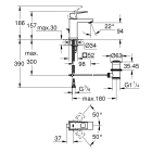 Смеситель для раковины GROHE Eurocube с донным клапаном, суперсталь (23127DC0)