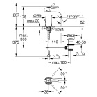 Смеситель для раковины GROHE Grandera с донным клапаном, хром/золото (23303IG0)