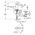 Смеситель для раковины GROHE Ge с донным клапаном, хром (23454000)