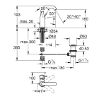 Смеситель для раковины GROHE Essence, теплый закат глянец (23462DA1)