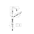 Смеситель для кухни GROHE Eurocube, суперсталь (31255DC0)