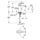 Смеситель для раковины GROHE Eurosmart, M-size, хром (23324003)