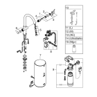 Комплект для кухни GROHE Red Duo с C-образным смесителем, бойлером L-Size и фильтром, хром (30079001)