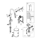 Комплект для кухни GROHE Red Duo с C-образным смесителем, бойлером M-Size и фильтром, хром (30083001)
