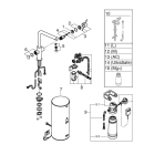 Комплект для кухни GROHE Red Duo с L-образным смесителем, бойлером L-Size и фильтром, хром (30325001)