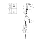 Смеситель для раковины GROHE Eurostyle, S-Size, хром (32468003)