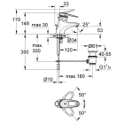 Смеситель для раковины GROHE Europlus с донным клапаном, хром (33153000)