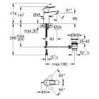 Смеситель для раковины GROHE BauLoop, S-size, хром (23335001)