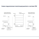 Полотенцесушитель водяной Aquatek Пандора П7 500x600, хром AQ RRC0760CH