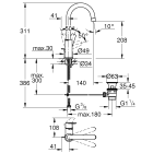 Готовый комплект для ванной комнаты GROHE BauEdge (NB0050)