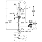 Смеситель для раковины GROHE BauEdge, L-size, хром (23760001)