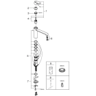 Смеситель для кухни GROHE Eurosmart Cosmopolitan, суперсталь (30193DC0)