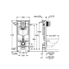 Комплект инсталляции GROHE 38811KF0 с унитазом Aquatek ЕВРОПА и сиденьем с микролифтом (NW0153)