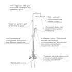 Душевая система GROHE Tempesta Cosmopolitan 250 со смесителем для ванны, хром (26674000)