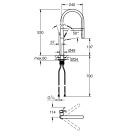 Смеситель для кухни GROHE Essence профессиональный, суперсталь (30294DC0)