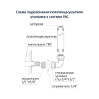 Комплект фитингов для подключения полотенцесушителя Aquatek, черный муар AQ 3020BL