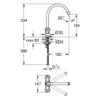 Смеситель для кухни GROHE Costa L, хром (31812001)