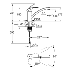 Смеситель для кухни GROHE Eurosmart, хром (30260003)