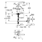 Смеситель для раковины GROHE Concetto, хром (23739002)