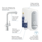 Смеситель для кухни GROHE Blue Home с системой фильтрации, охлаждения и газирования воды, Wi-Fi, хром (31539000)